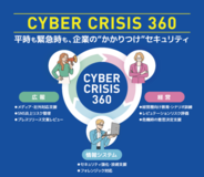 電通PRコンサルティングと電通総研、企業のサイバー危機に360度対応する「CyberCrisis360」を開発・提供へ