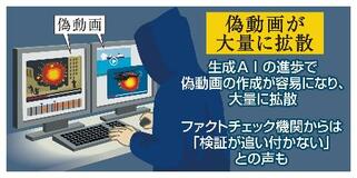 【イラン攻撃でフェイク急増】偽動画、巧妙かつ大量に