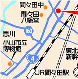 開館40年の小山市立博物館を移転　市議「急ぎ過ぎでは」指摘も