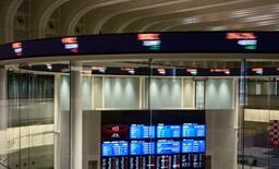 東証一時８００円超安