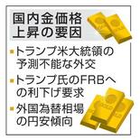 【金価格3万円突破】トランプリスク、逃避買い