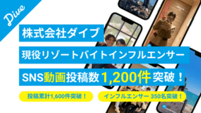 「ダイブ現役リゾートバイトインフルエンサー」によるSNS投稿が1,600件、さらに動画投稿が1,200件を突破。