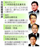 革新の年へAI積極活用