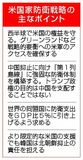 「防衛費 GDP比5%を」