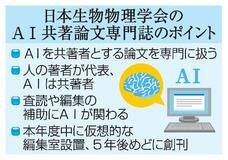 【独自】ＡＩ共著の論文専門誌創刊へ