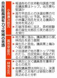 決選へ 議員票争奪激化