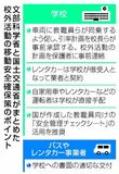 部活引率 校長が事前承認