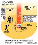 ドローン規制 半径1キロに拡大