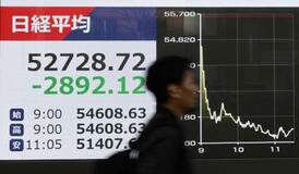 東証、史上３番目の２８９２円安