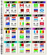 因縁ある相手並ぶ