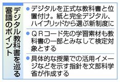 デジタル教科書 正式導入