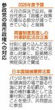 政策実現で存在感狙う