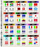 因縁ある相手並ぶ