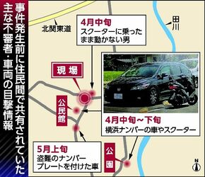 予兆に対応し凶行防げず　揺らぐ地域防犯　上三川の強盗殺人