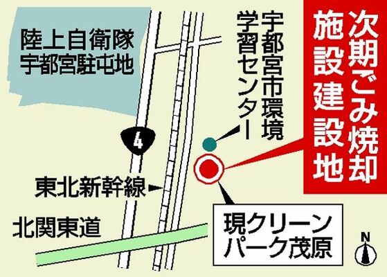 次期ごみ焼却施設建設地