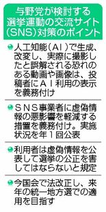 作成技術発展、量産容易に