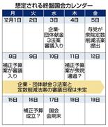 維新強引 自民と温度差