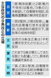 改憲へ維新アクセル役