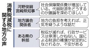 政府場当たり、地方不信感