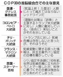 熱帯林保護へ新基金創設