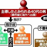 上三川強盗殺人の主導役か、40代男に逮捕状 事件後に海外へ