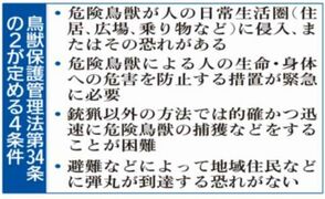 佐野市が県内初策定