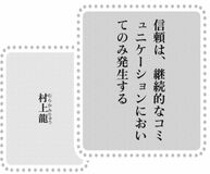きょうの言葉