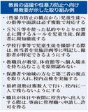 性暴力含む防止策要請