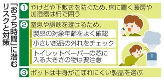 おうち時間はけがに注意