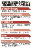 所得6億円超 富裕層増税