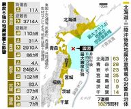 初の後発注意 情報終了へ