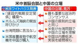 米中両国、都合よく発表
