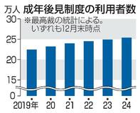 【旧警備業法】個人尊重、司法も重視