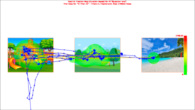 まだ言われていないのに、もう見ている