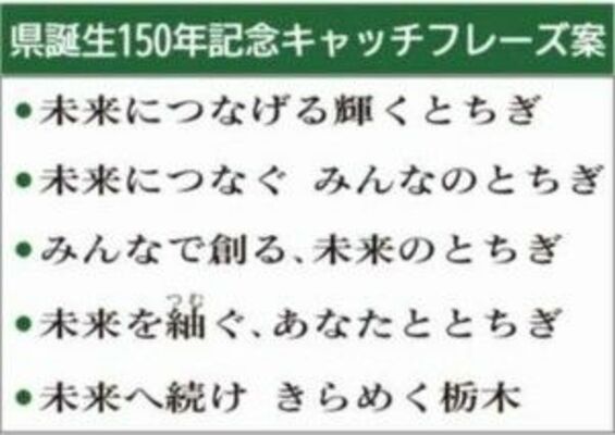 県誕生150周年記念キャッチフレーズ案