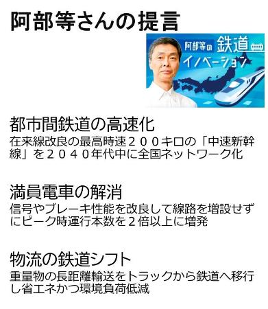 　鉄道を巡る阿部等さんの主な提言