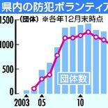 防犯ボランティア、ピークから６割減　高齢化で担い手不足、「ながら見守り…