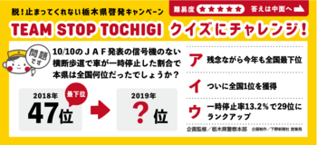 10/10のJAF発表の信号機のない横断歩道で一時停止した割合で本県は全国何位だったでしょうか？