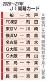 J1開幕カードは横浜M―鹿島