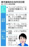 G7前に外交ラッシュ