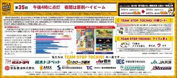 第35回午後4時に点灯　夜間は原則ハイビーム