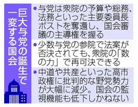 自民圧勝で風景一変