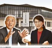 町政の継承、刷新 争点に