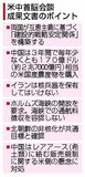 米中、互恵へ「戦略安定」