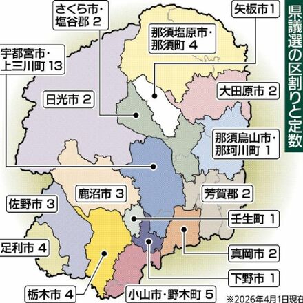 定数・区割り 維持提案へ　来春の県議選　自民、地域の声反映