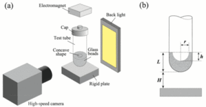 粉体流動性を瞬間ジェットで測る! 湿度影響を高感度に検出する新評価法…