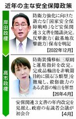揺らぐ秩序、９条焦点
