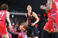 バスケ女子、トヨタ自快勝でタイ