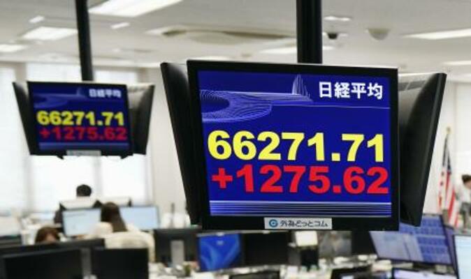初めて6万6000円台に乗せ、取引時間中の最高値を更新した日経平均株価を示すモニター=27日午前、東京都港区の外為どっとコム