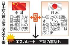 【中国軍機レーダー照射】首相答弁、軍事緊張に発展